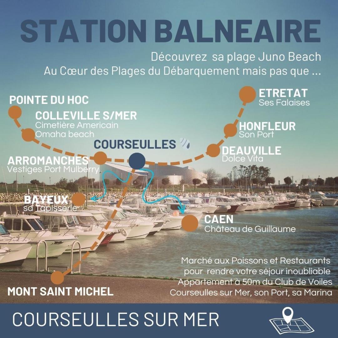 L'Echappee Douce - Mer & Port A Pied Courseulles-sur-Mer Eksteriør bilde